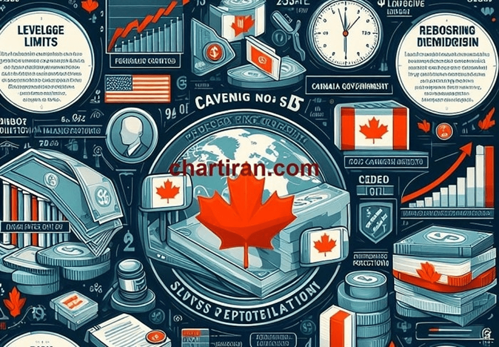 قوانین فارکس در کانادا (مقایسه قوانین کانادا+ تأثیر کانادا بر بازار فارکس؟)