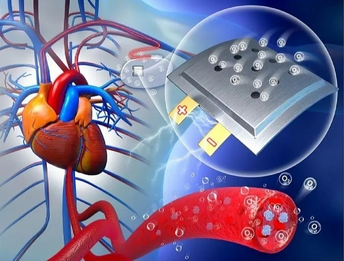 موفقیت دانشمندان چینی در ساخت باتری پزشکی که می تواند الکتریسیته در بدن تولید کند