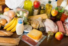 هشدار در مورد سبدهای غذایی در خانوار/مصرف کالری در خانوار در سطح خطر